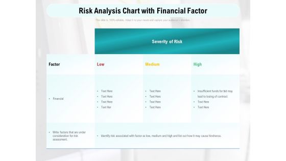 Risk Analysis Chart With Financial Factor Ppt PowerPoint Presentation Gallery Inspiration PDF