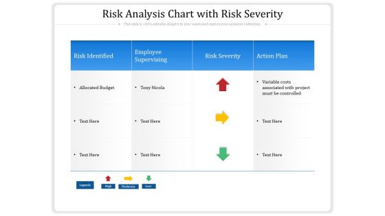 Risk Analysis Chart With Risk Severity Ppt PowerPoint Presentation File Picture PDF Risk Analysis Chart With Risk Severity Ppt PowerPoint Presentation File Picture PDF
