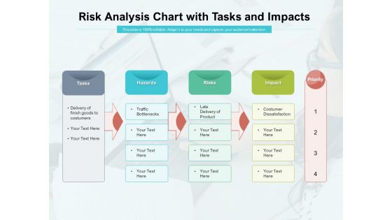 Risk Analysis Chart With Tasks And Impacts Ppt PowerPoint Presentation File Examples PDF