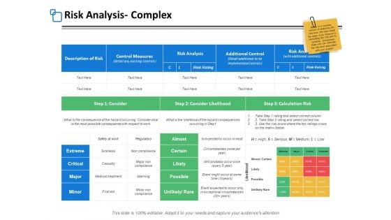 Risk Analysis Complex Marketing Ppt PowerPoint Presentation Ideas Example File