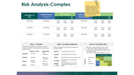 Risk Analysis Complex Ppt PowerPoint Presentation Icon Sample