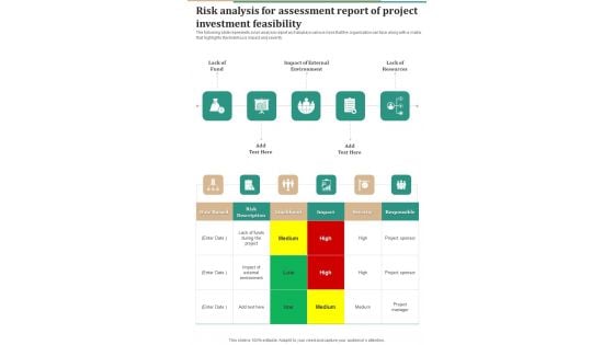 Risk Analysis For Assessment Report Of Project Investment Feasibility One Pager Sample Example Document