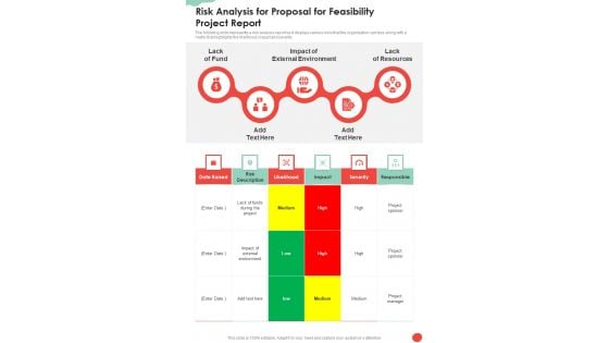 Risk Analysis For Proposal For Feasibility Project Report One Pager Sample Example Document