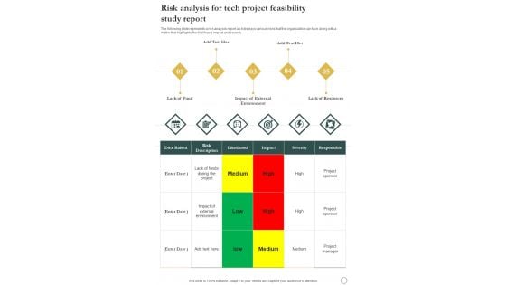 Risk Analysis For Tech Project Feasibility Study Report One Pager Sample Example Document