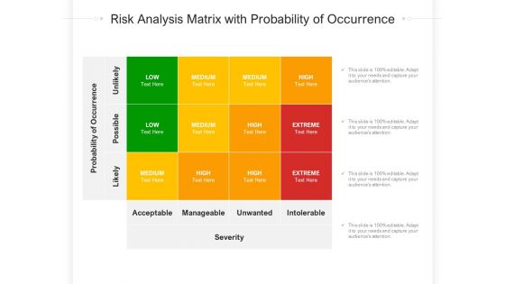 Risk Analysis Matrix With Probability Of Occurrence Ppt PowerPoint Presentation Gallery Summary PDF