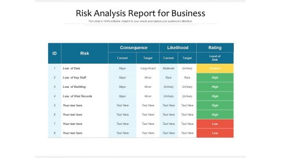 Risk Analysis Report For Business Ppt PowerPoint Presentation Styles Styles PDF