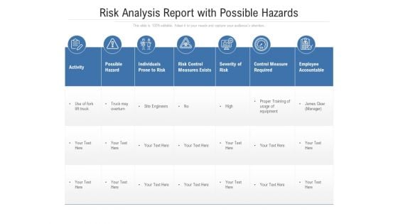 Risk Analysis Report With Possible Hazards Ppt PowerPoint Presentation Icon Styles PDF