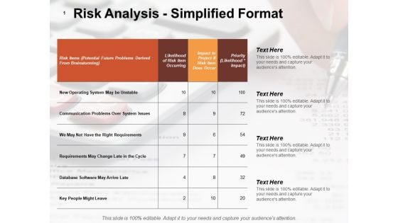 Risk Analysis Simplified Format Risk Estimator Ppt PowerPoint Presentation Portfolio Background Images Risk Analysis Simplified Format Risk Estimator Ppt PowerPoint Presentation Portfolio Background Images
