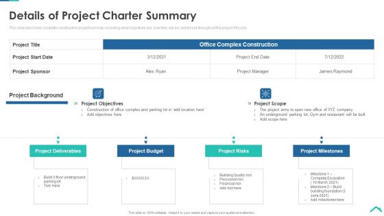 Risk Analysis Strategies For Real Estate Construction Project Details Of Project Charter Summary Slides PDF