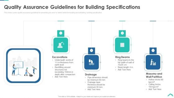 Risk Analysis Strategies For Real Estate Construction Project Quality Assurance Guidelines For Building Designs PDF