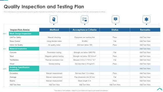 Risk Analysis Strategies For Real Estate Construction Project Quality Inspection And Testing Plan Background PDF