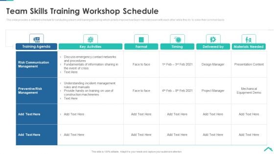 Risk Analysis Strategies For Real Estate Construction Project Team Skills Training Workshop Schedule Summary PDF