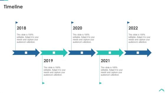 Risk Analysis Strategies For Real Estate Construction Project Timeline Summary PDF