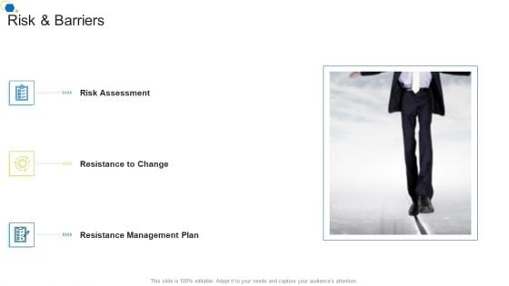 Risk And Barriers Corporate Transformation Strategic Outline Pictures PDF