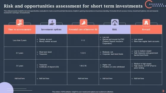 Risk And Opportunities Assessment For Short Term Investments Background PDF