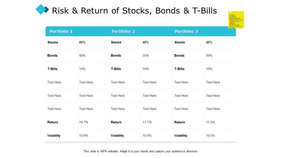 Risk And Return Of Stocks Bonds And T Bills Ppt PowerPoint Presentation Icon Structure