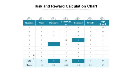 Risk And Reward Calculation Chart Ppt PowerPoint Presentation Styles Graphics Pictures PDF Risk And Reward Calculation Chart Ppt PowerPoint Presentation Styles Graphics Pictures PDF