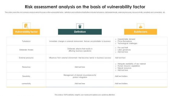 Risk Assessment Analysis On The Basis Of Vulnerability Factor Ppt PowerPoint Presentation Gallery Example Introduction PDF
