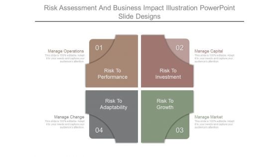 Risk Assessment And Business Impact Illustration Powerpoint Slide Designs