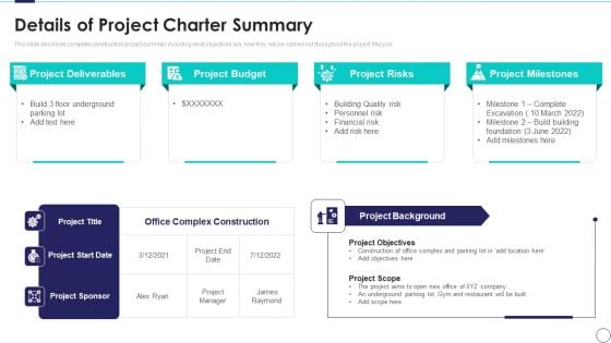 Risk Assessment And Mitigation Plan Details Of Project Charter Summary Ppt Icon Samples PDF