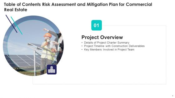 Risk Assessment And Mitigation Plan For Commercial Real Estate Ppt PowerPoint Presentation Complete Deck With Slides
