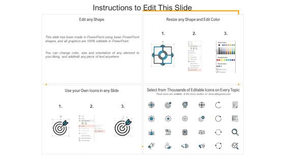 Risk Assessment And Mitigation Plan Icon Slide Gear Ppt PowerPoint Presentation Pictures Deck