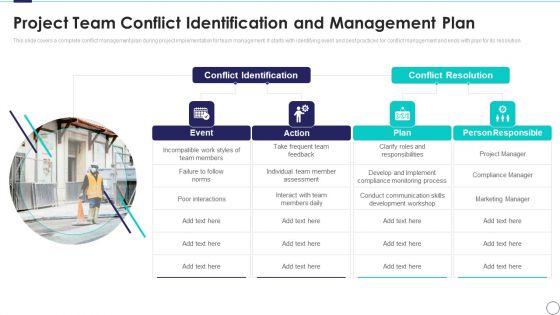 Risk Assessment And Mitigation Plan Project Team Conflict Identification And Management Plan Elements PDF