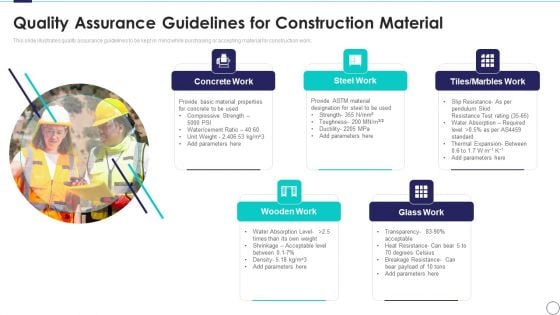 Risk Assessment And Mitigation Plan Quality Assurance Guidelines For Construction Material Ppt Model Show PDF