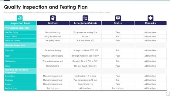 Risk Assessment And Mitigation Plan Quality Inspection And Testing Plan Ppt Portfolio Examples PDF