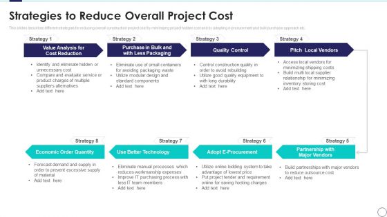 Risk Assessment And Mitigation Plan Strategies To Reduce Overall Project Cost Ppt Ideas Objects PDF