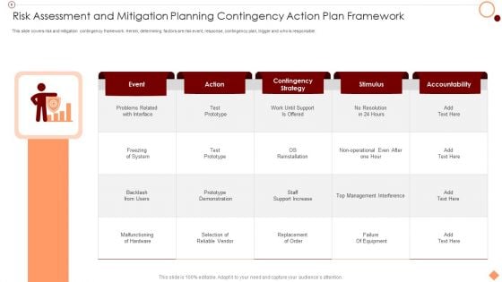 Risk Assessment And Mitigation Planning Contingency Action Plan Framework Infographics PDF