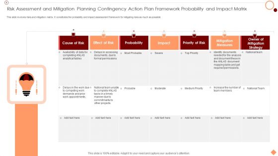 Risk Assessment And Mitigation Planning Contingency Action Plan Framework Probability And Impact Matrix Microsoft PDF
