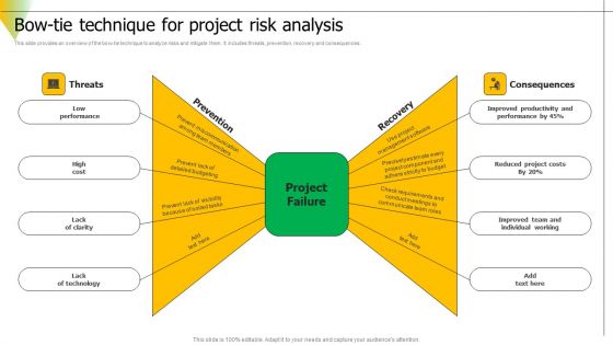 Risk Assessment Bow Tie Technique For Project Risk Analysis Clipart PDF