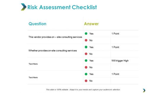 Risk Assessment Checklist Ppt PowerPoint Presentation Infographic Template Example