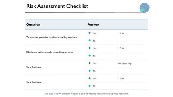 Risk Assessment Checklist Ppt PowerPoint Presentation Infographics Diagrams