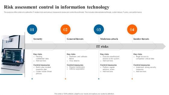 Risk Assessment Control In Information Technology Download PDF