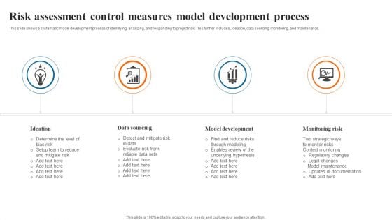 Risk Assessment Control Measures Model Development Process Structure PDF Risk Assessment Control Measures Model Development Process Structure PDF