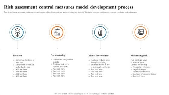 Risk Assessment Control Measures Model Development Process Structure PDF