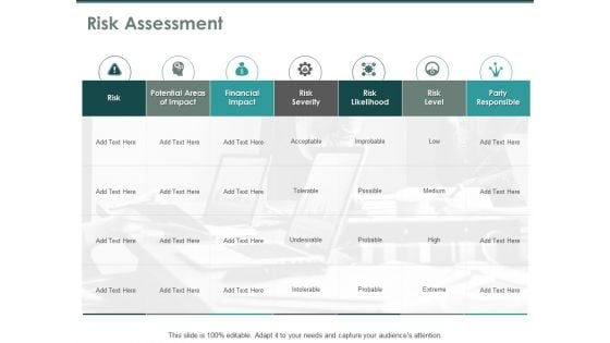 Risk Assessment Financial Impact Ppt PowerPoint Presentation Model Guidelines