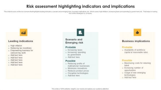 Risk Assessment Highlighting Indicators And Implications Ppt PowerPoint Presentation Gallery Elements PDF