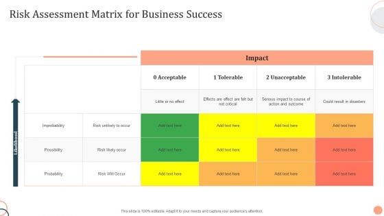 Risk Assessment Matrix For Business Success Diagrams PDF