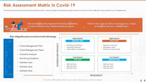 Risk Assessment Matrix In Covid 19 Rules PDF