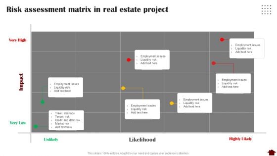 Risk Assessment Matrix In Real Estate Project Infographics PDF Risk Assessment Matrix In Real Estate Project Infographics PDF