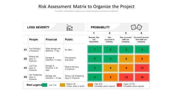 Risk Assessment Matrix To Organize The Project Ppt PowerPoint Presentation Infographic Template Inspiration PDF