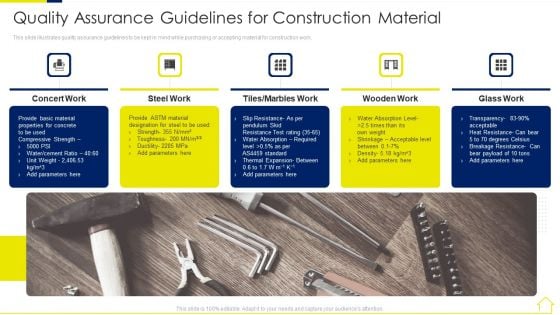 Risk Assessment Methods Real Estate Development Project Quality Template PDF Risk Assessment Methods Real Estate Development Project Quality Template PDF