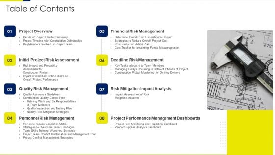 Risk Assessment Methods Real Estate Development Project Table Of Contents Introduction PDF