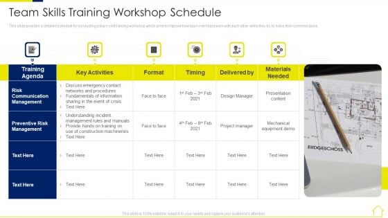 Risk Assessment Methods Real Estate Development Project Team Skills Training Workshop Schedule Background PDF