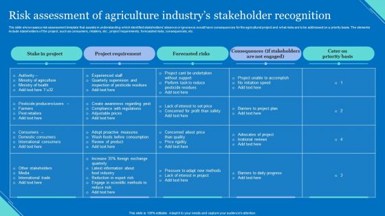 Risk Assessment Of Agriculture Industrys Stakeholder Recognition Brochure PDF