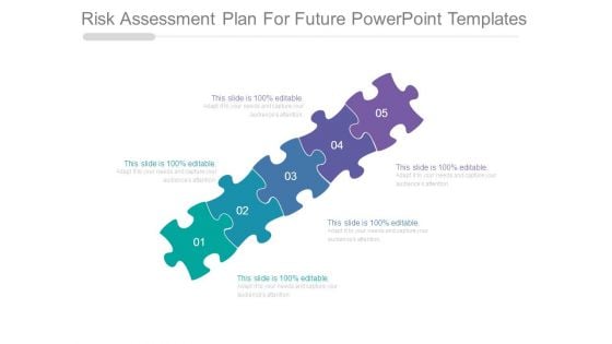 Risk Assessment Plan For Future Powerpoint Templates