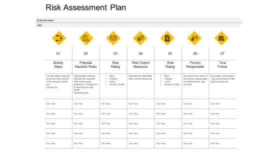Risk Assessment Plan Measures Ppt PowerPoint Presentation Styles Diagrams